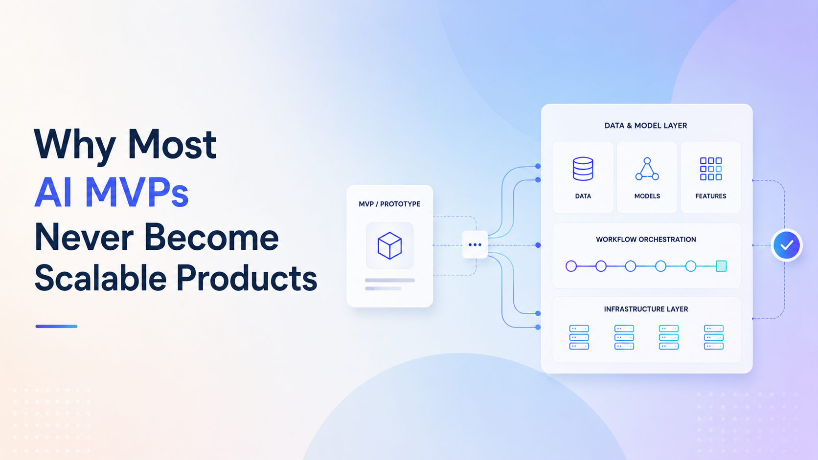 Why Most AI MVPs Never Become Scalable Products